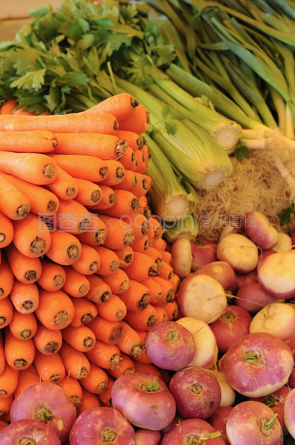 新鮮蔬菜零售 品質、渠道與消費趨勢